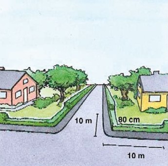 Illustration som visar hur du som fastighetsägare för en hörntomt ska klippa växlighet.